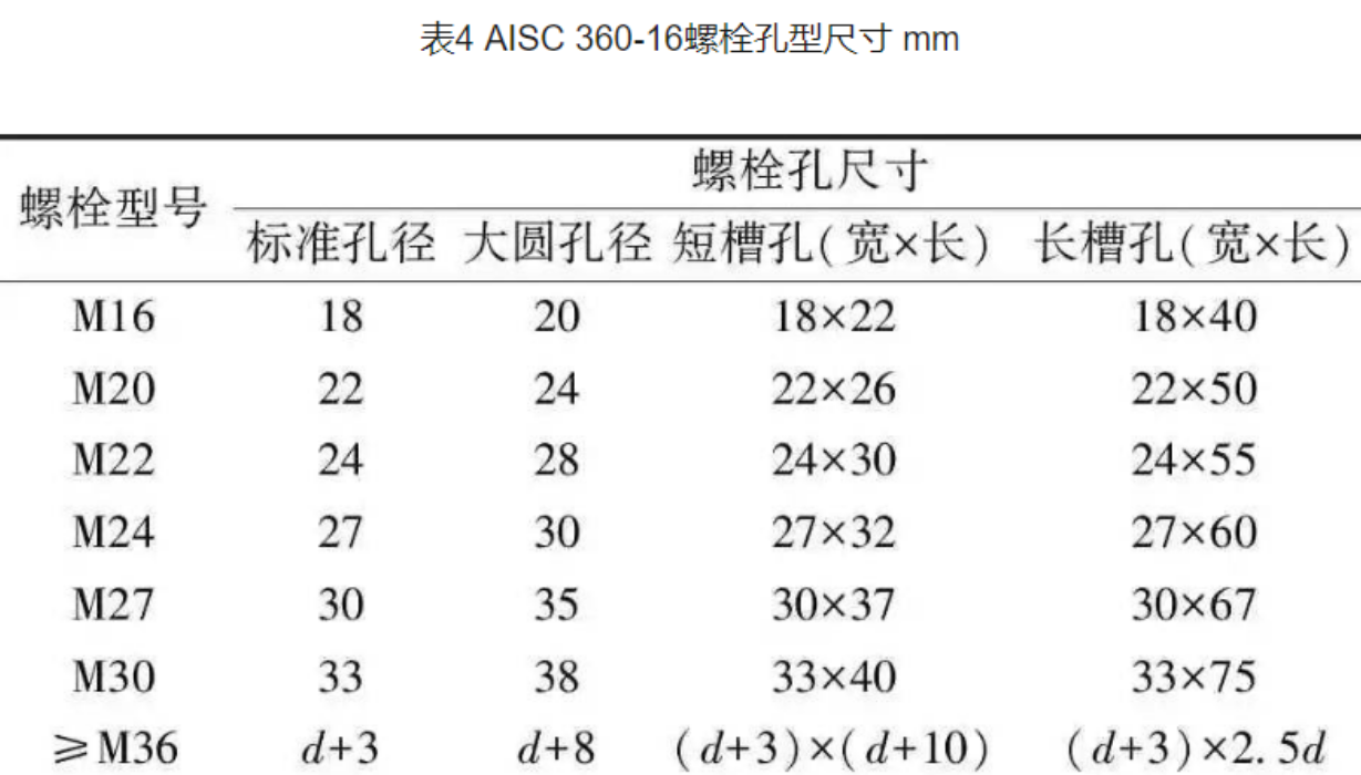 1704524228207579.png 3e77b9cb385ef1a706166444de43a17.png