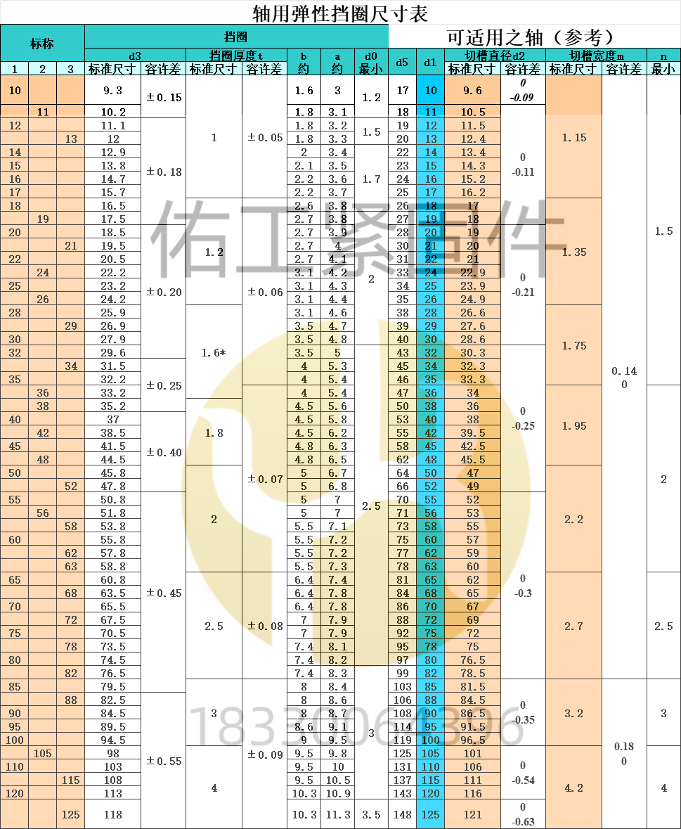1724214108210008.png 軸卡可卡軸尺寸.png