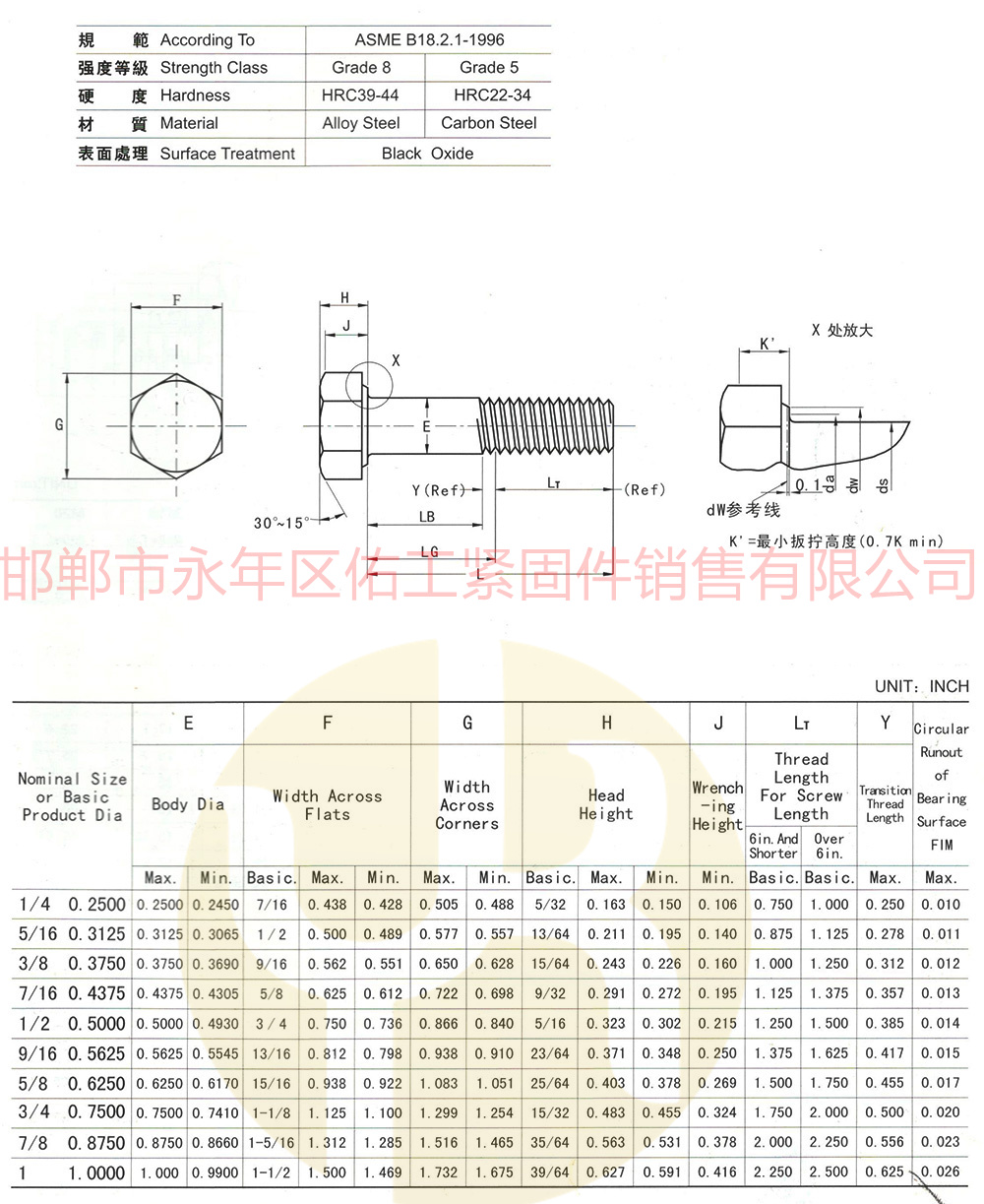 1725074539197974.jpg 美制六角頭螺栓.jpg