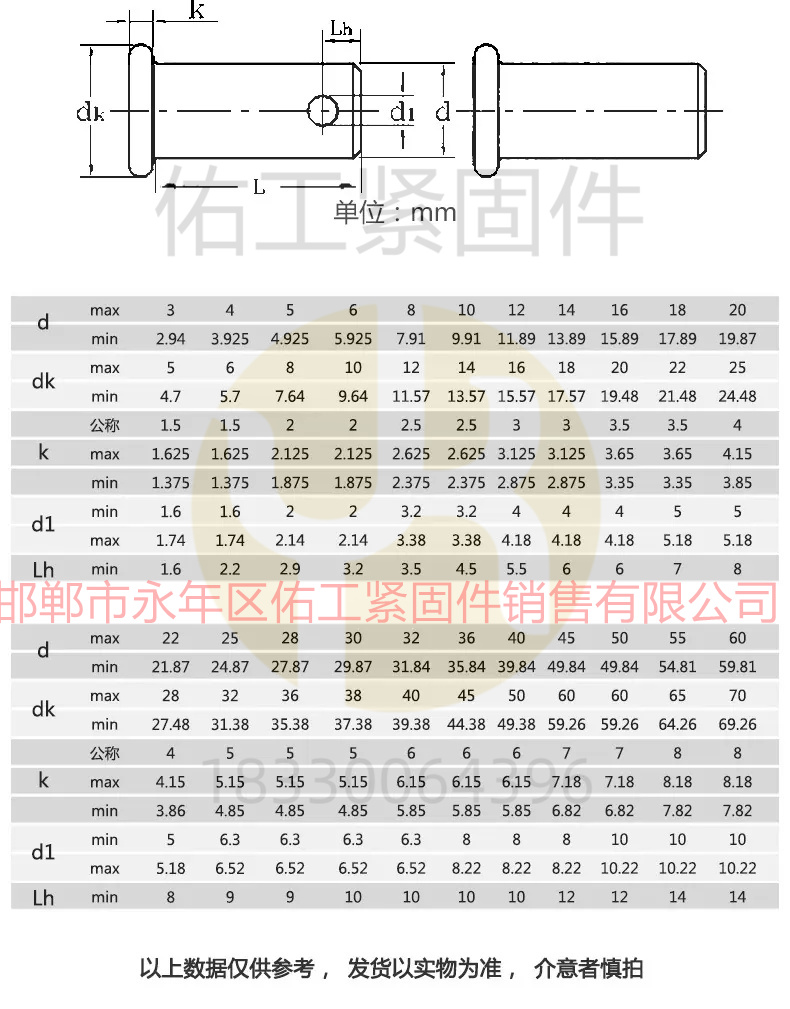 GB882銷軸標(biāo)準(zhǔn)詳細(xì)版M3-M60規(guī)格.jpg