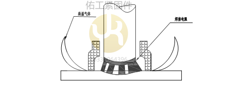 焊接（強電流使焊釘端與一部分母材溶化）.png