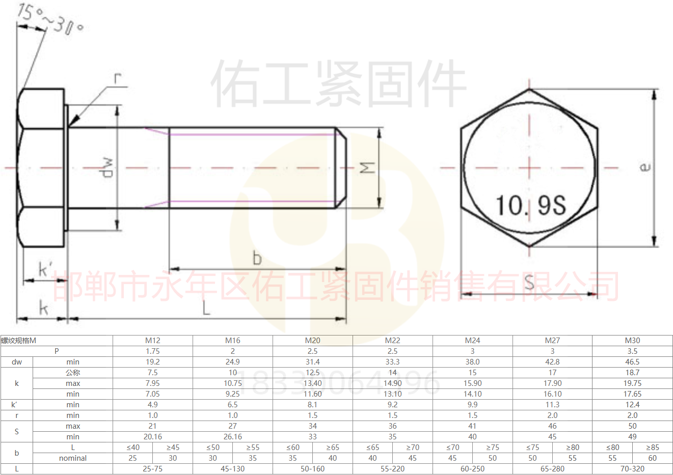 鋼結構大六角M12-30尺寸參考.png