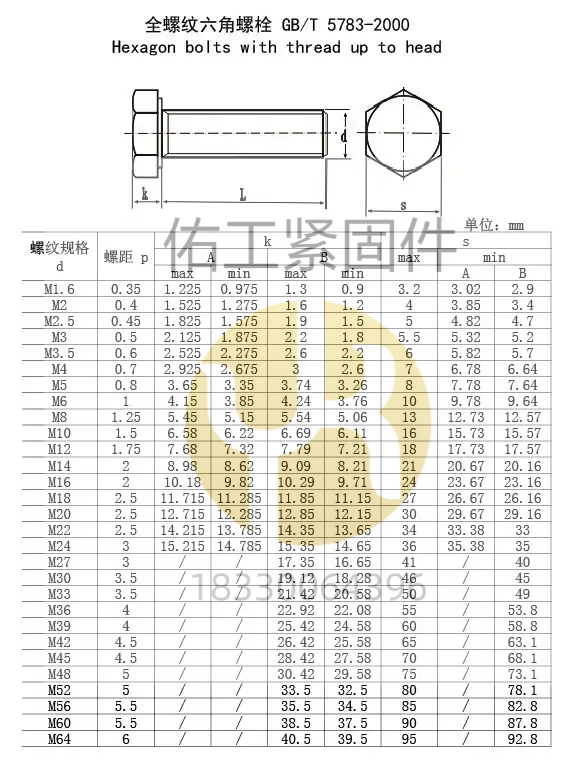 GB5783佑工 水印.png