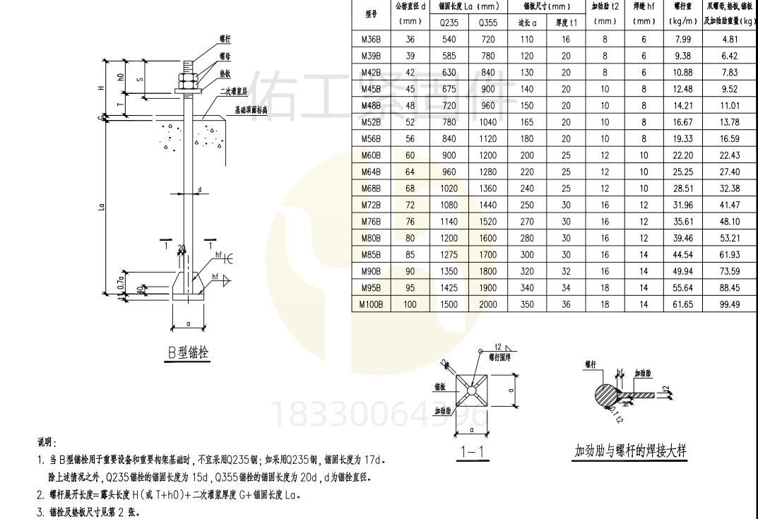 B型焊板型地腳螺栓D-CV510200C-2023錨標標準.png